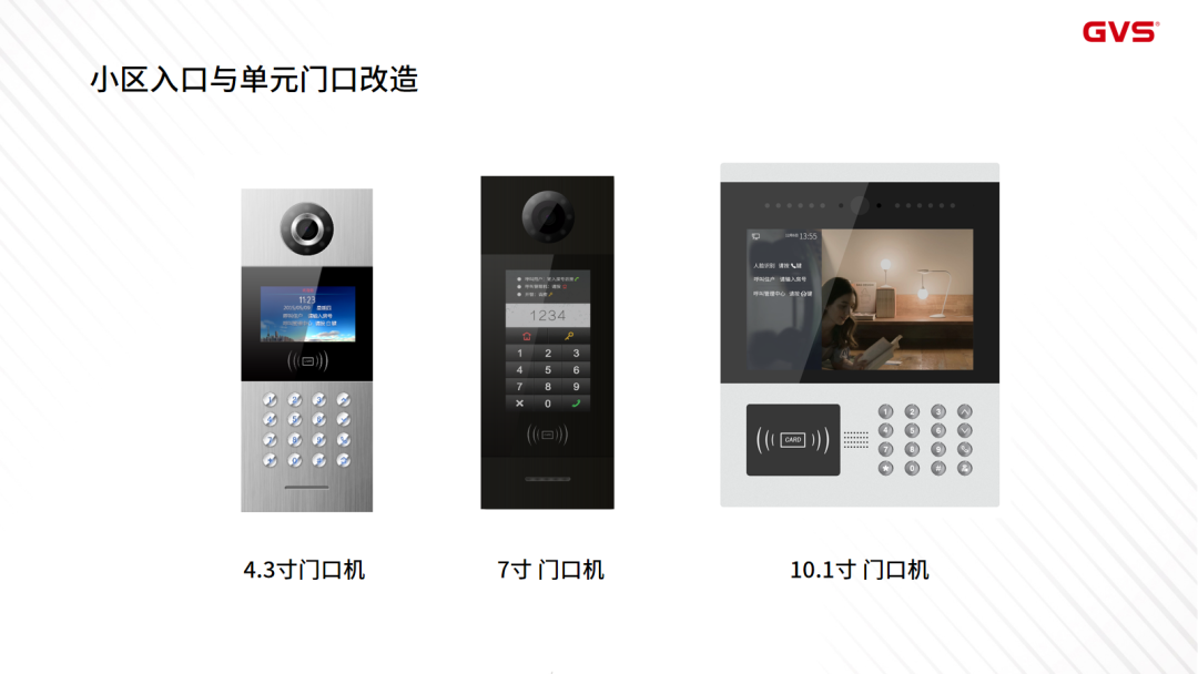 小區(qū)安防改造