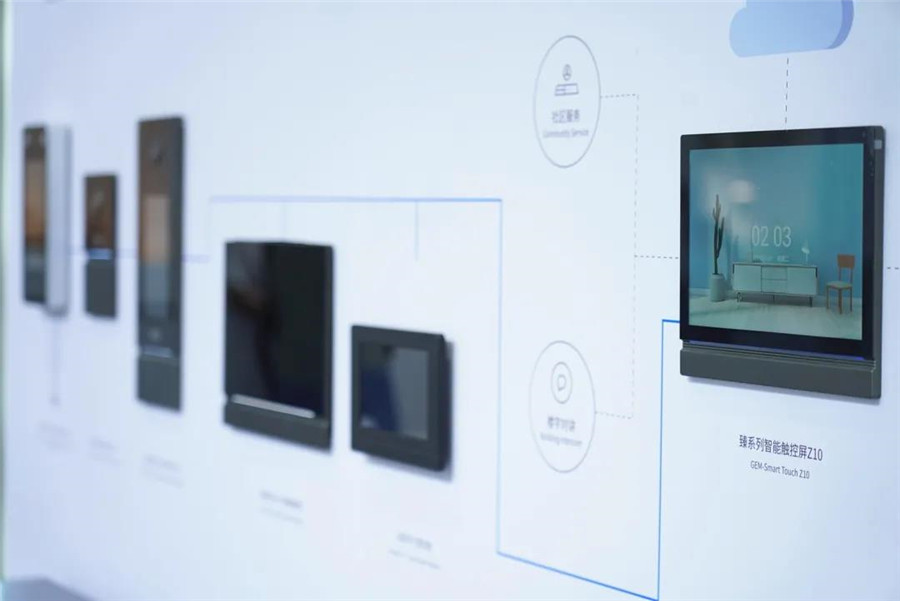 臻系列智能觸控屏Z10