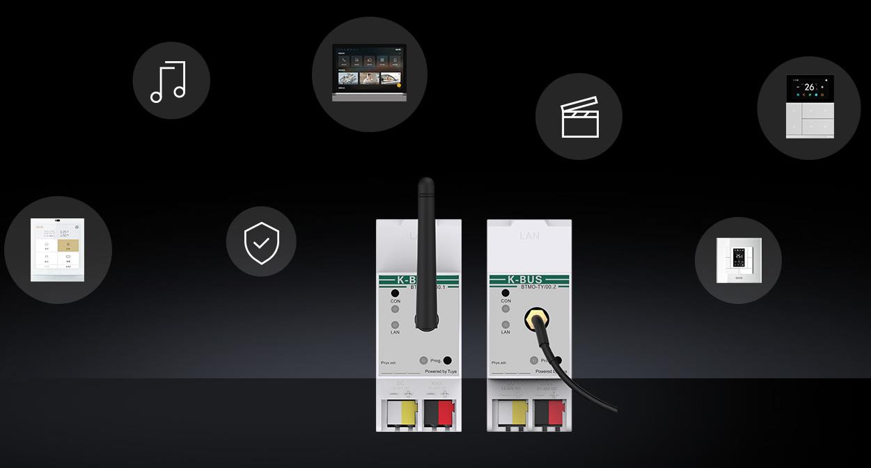 M+O融合網(wǎng)關(guān)（Tuya）