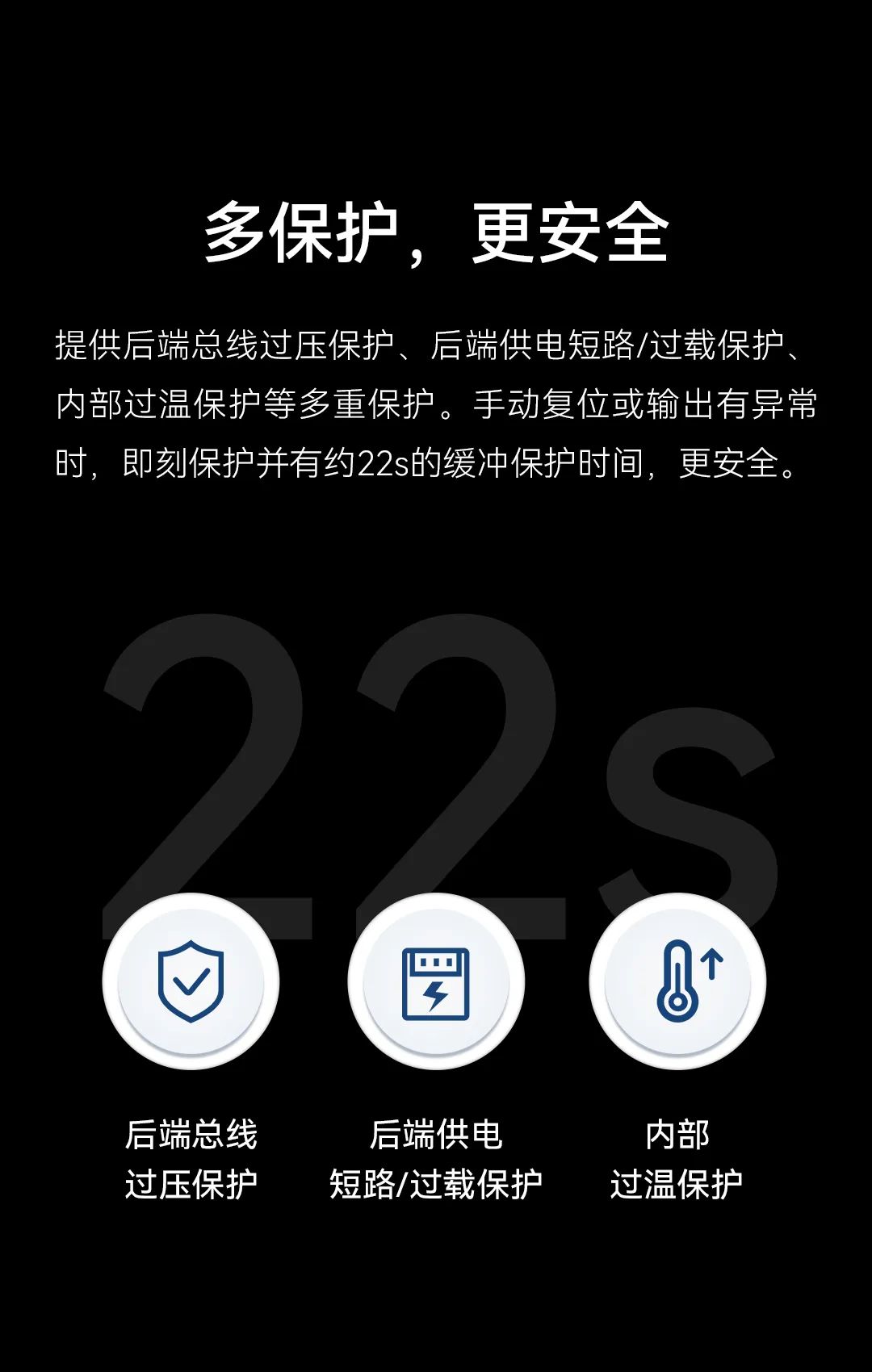 GVS新品一代KNX總線電源