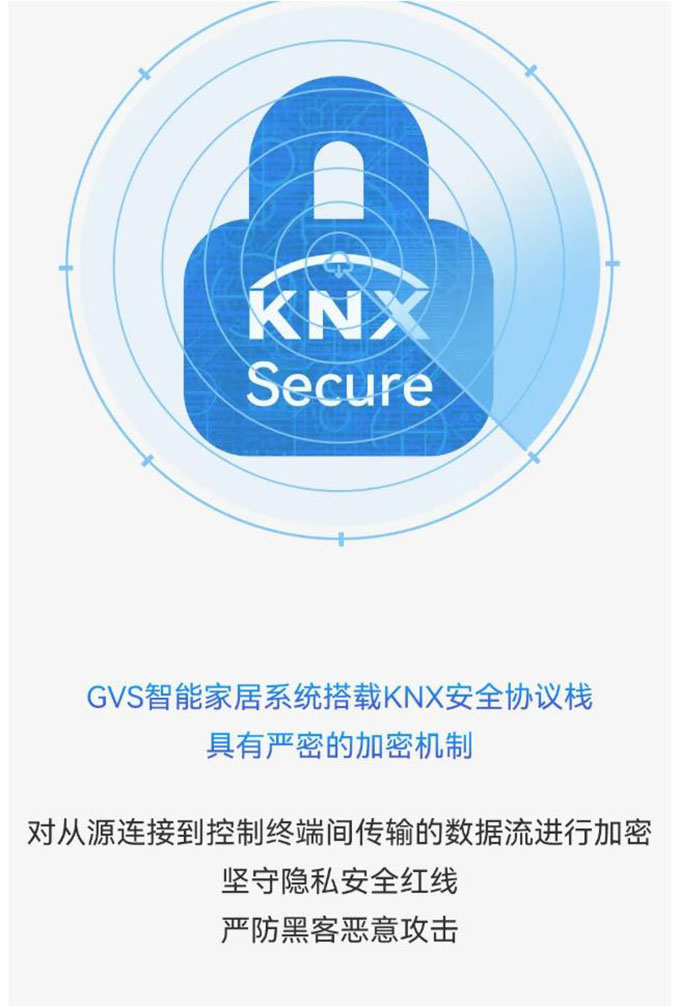 智能家居有這些神操作，個人隱私更安全！