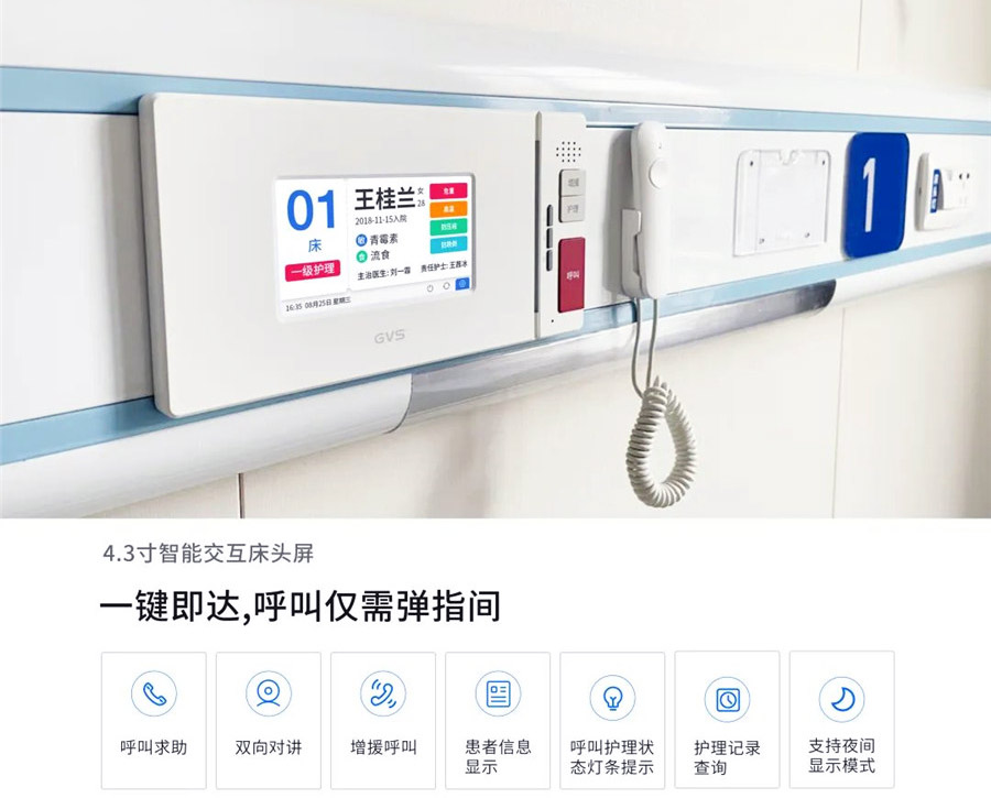 護理對講-床頭屏
